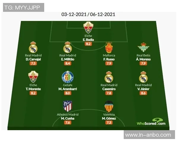 维尼修斯对阵贝蒂斯表现乏力能否在进攻中扛起大旗引发关注